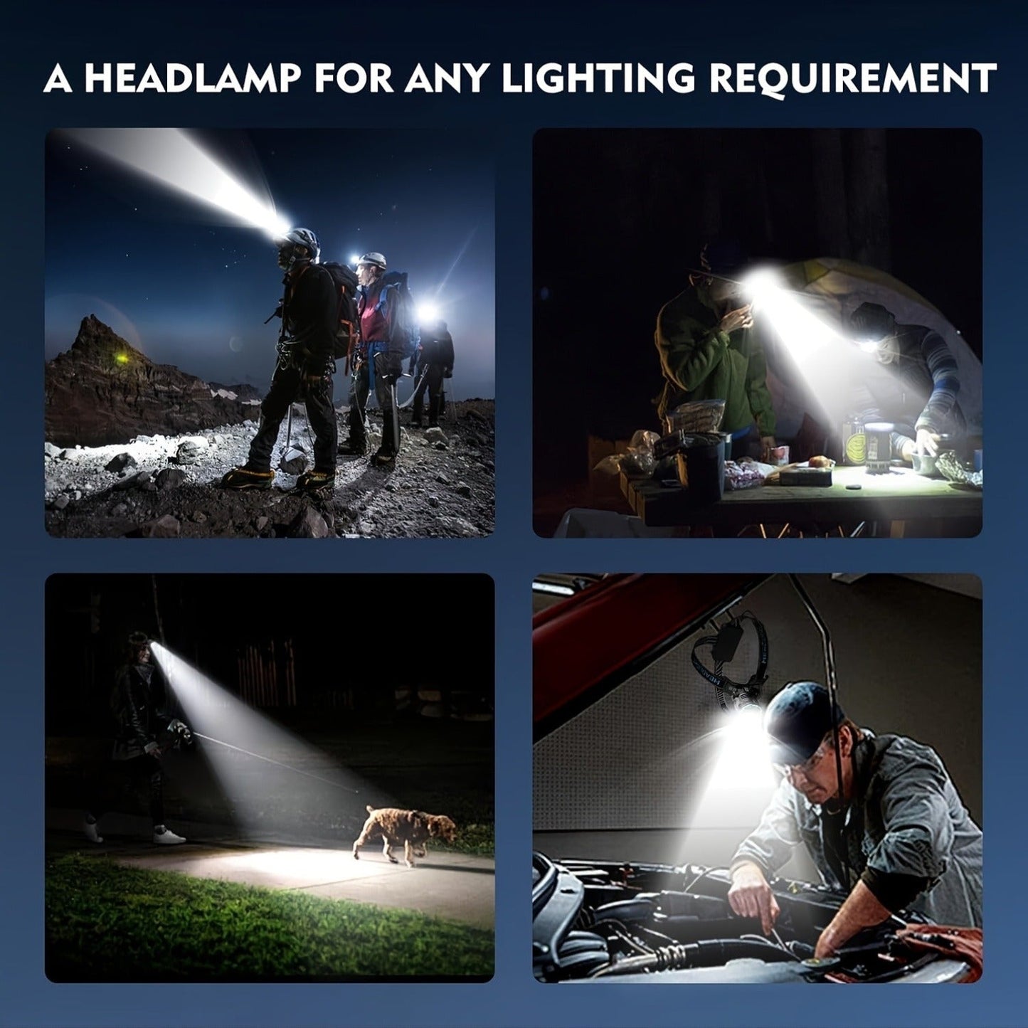 Motion Sensor Headlamp 3000LM – 7 Modes, Red Light, 90° Adjustable, Hard Hat Compatible, USB-C Fast Charge, 14Hr Runtime, Camping Running Hiking Fishing