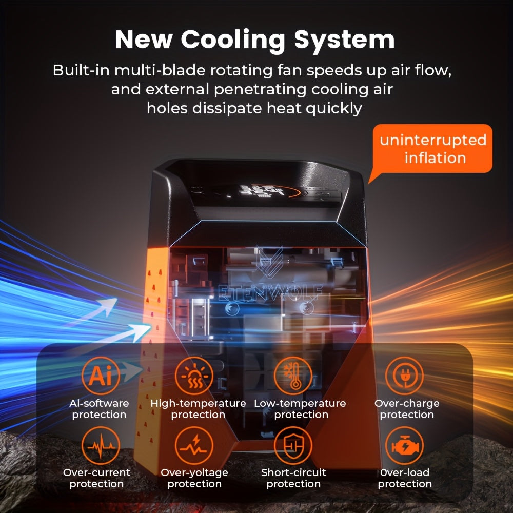 ETENWOLF S3C Ultra-Fast Tire Inflator with 160PSI and 5.81gal/Min Inflation and 7,800mAh Battery for Cars, Motorcycles, Bikes and Balls. Includes Pressure Monitor and Auto-stop Function, LED Lighting, a Variety of Adapted Nozzles and More!