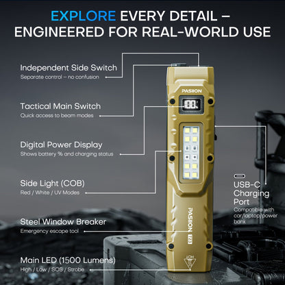 EDC Tactical Flashlight 1500 Lumen USB Rechargeable | Flat Slim Pocket Flashlight High CRI 5 Modes Red Warning Light | Camping Emergency Outdoor Work Gift for Men