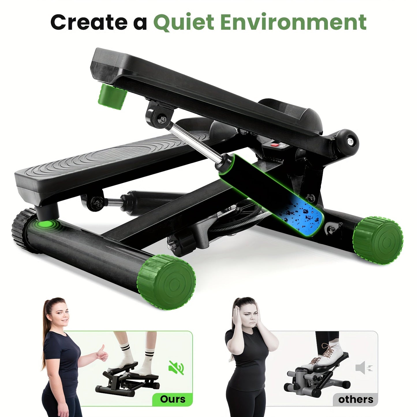 Mini Exercise Stepper Machine with Resistance Bands – Portable Twist Stair Stepper, 300lb Capacity, Full Body Trainer for Legs, Arms & Cardio – Home Workout Stepper, Orange, Black or Blue