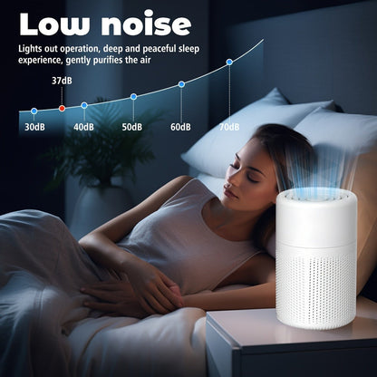 USB Negative Ion Air Purifier with Blue Light & Aromatherapy Box – Removes Dust, Smoke, Formaldehyde, VOCs & PM2.5, Type-C Powered Desktop Air Cleaner for Bedroom, Office & Bathroom, 50 m³/h Airflow