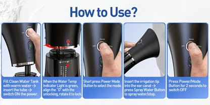 Electric Ear Irrigation Kit Upgraded 4-Speed Dual Tank Design – 6 Tips Hydraulic Ear Wax Removal with Water Temp Sensor, Visual Waste Tank, USB Rechargeable, Nozzle Belt, Safe Home Ear Cleaner