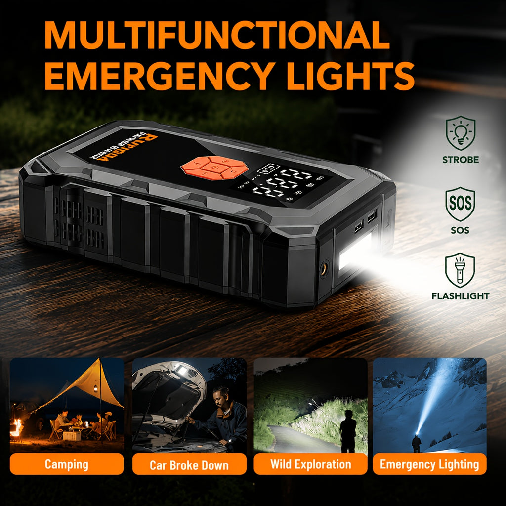 15000A-18000A Peak Jump Starter with Air Compressor, 12V Car Battery Charger, 150 PSI Fast Tire Inflator, All-in-One Emergency Power Bank, LED Flashlight, USB Output, Heavy Duty Jump Starter for Gas & Diesel Cars, SUV, Truck, Roadside Rescue Kit.