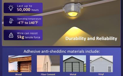 Permanent Outdoor Lights RGB LED Eave Lights with App & Remote Control, IP67 Waterproof, Music Sync, Timer, Triangular Lens Effect, for Christmas Halloween Holiday Everyday Accent Lighting – 15ft to 500ft