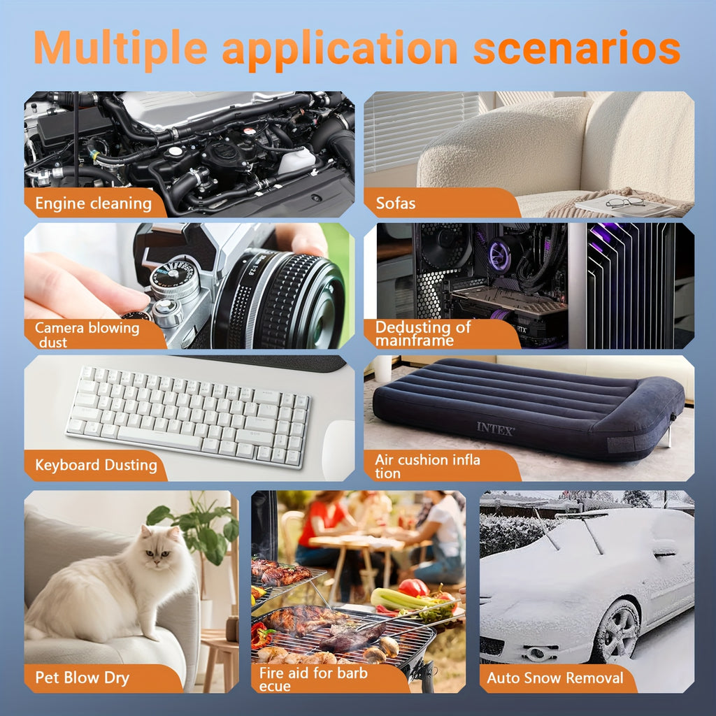 Compressed Air Dust Collector. High-power Violent Fan, Wireless Rechargeable Air Blower With 130, 000 Rpm, High-speed Turbine Fan, 3 Speed Settings - 100, 000/110, 000/130, 000 Rpm. Handheld Hair Dryer, Suitable For Computer Keyboards, Cars, Homes.