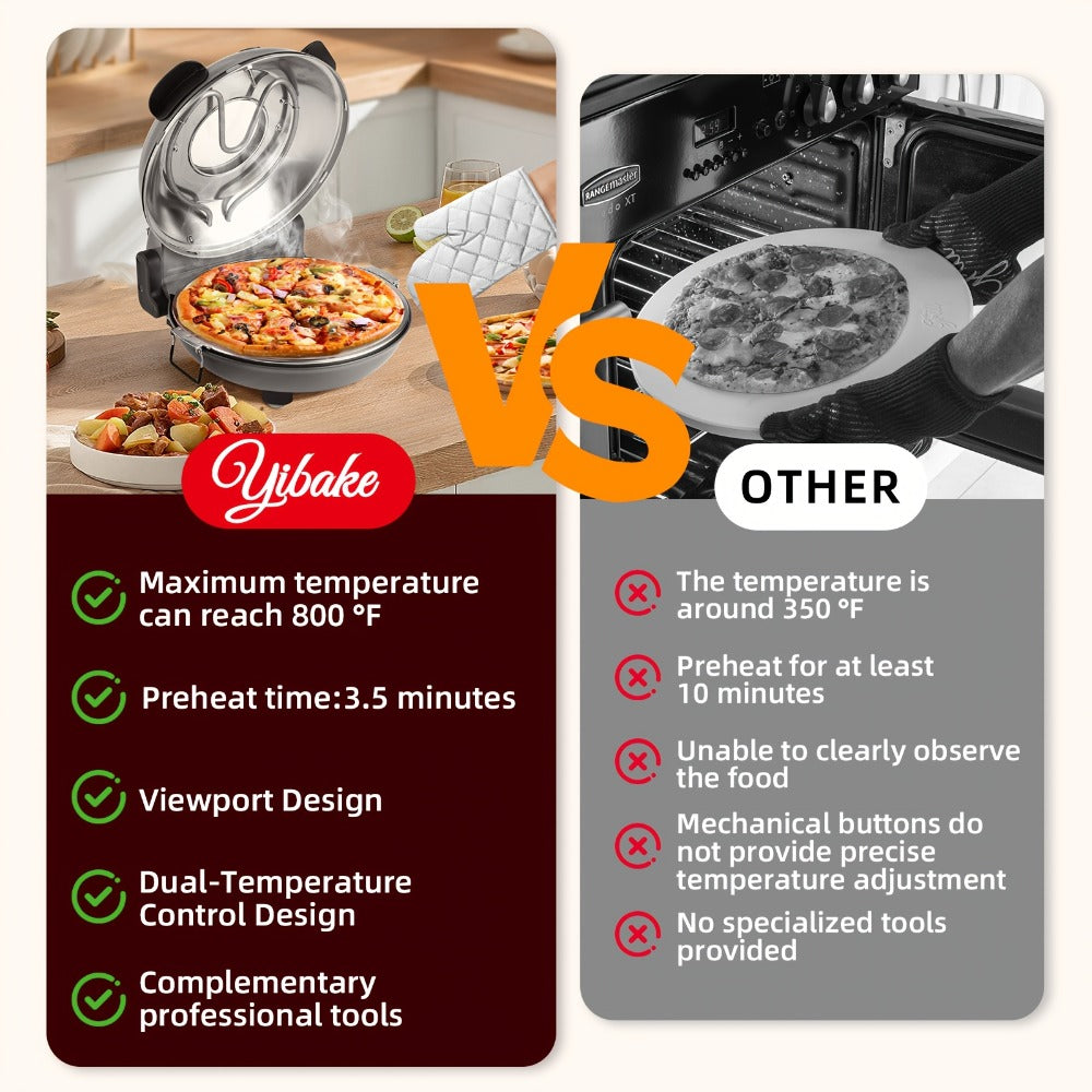 Indoor Pizza Oven 12 Inch Countertop Electric Pizza Maker 1200W – Reaches 800°F in Minutes, Dual Knob Control, Ceramic Stone, Transparent Window, Anti-Scald Handles for Home Kitchen