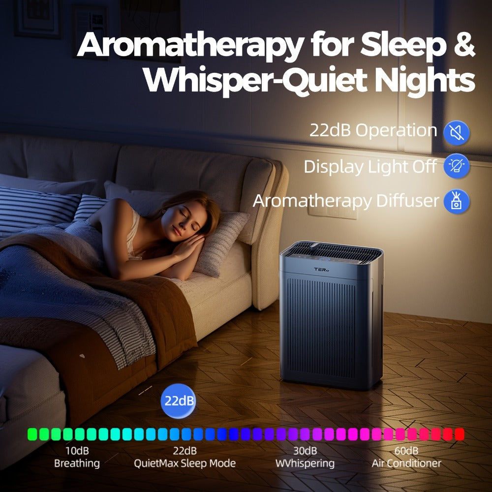 H13 HEPA Air Purifier for Large Room Up to 2500 Sq Ft | Double-Sided Washable Filter, PM2.5 Sensor, 22dB Ultra-Quiet | Air Cleaner for Dust, Pets, Smoke & Pollen | Bedroom & Home | White & Grey