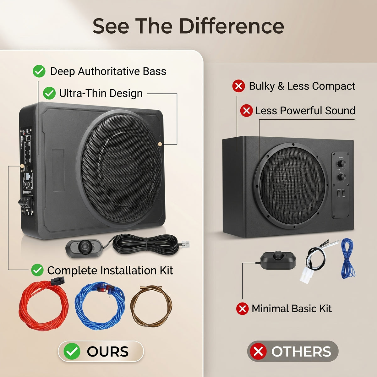 Option: 10-Inch 600W Car Subwoofer Or 4-Channel Car Amplifier. Car Audio Upgrade Kit 2-in-1 Choice, 10 Inch 600W Ultra-Thin Subwoofer Under-Seat Hidden Install, OR 4-Channel 4×55W Amplifier For Full-Range Sound Enhancement, Without Battery