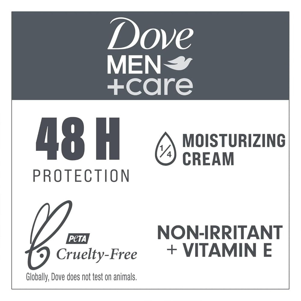 Deodorant Spray for Women 48-Hour - Fresh Protection Body Spray with Moisturizing Cream, Quick-Dry Aerosol Light Scent 150ml, Daily Underarm Care Value Pack 3 or 6 Pack
