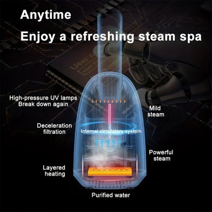 Facial Steamer Nano Ion Mist - Deep Pore Cleansing Home Spa Face Steamer with 360° Rotatable Arm, Blackhead Remover, Portable & Salon-Grade Skin Hydration Beauty Tool