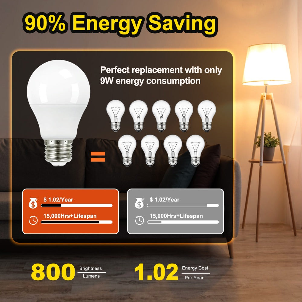 3-Way LED Light Bulb A19 40 60 100W Equivalent 1500 Lumens E26 Base – Soft White 2700K & Daylight 5000K Three-Way Bulb for Bedroom Living Room Study Room Table Lamp, 2 & 4 Pack