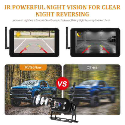 RV Backup Camera Wireless System – 7" HD 1080P Touchscreen Monitor, Night Vision, BSD Blind Spot Detection, 4-Channel, Furrion Compatible, Plug & Play for Trailer Truck Camper Motorhome