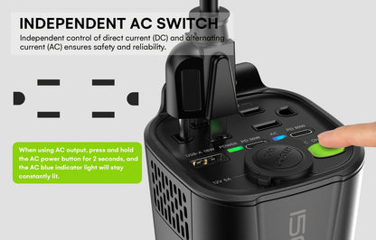 150W Car Power Inverter 12V DC to 110V AC – 2 AC Outlets, Dual 30W PD USB-C & 18W USB-A, Portable Vehicle Outlet Converter for Laptop, Camping & Road Trips