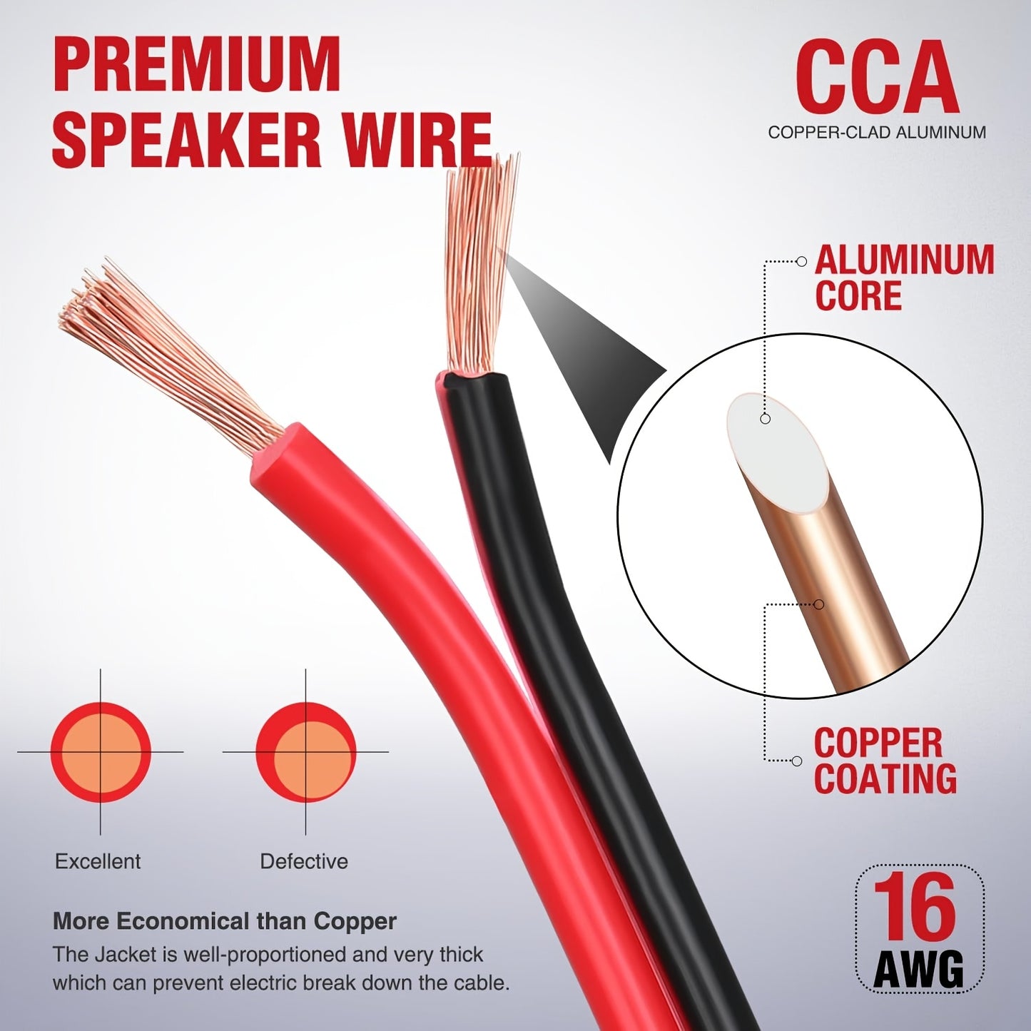 1pc/2pcs Copper Clad Aluminum Wire Red Black CCA Electrical Cable 2 Conductor Parallel DC Flexible Extension Cords for Car Audio Radio Speaker Amplifier