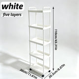Five Tiers