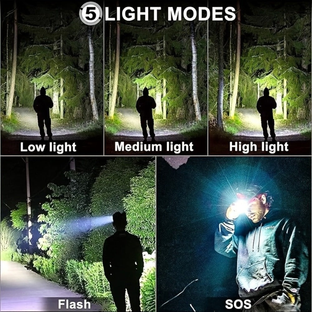 LED Headlamp 1700LM XHP-70 Aluminum Alloy with 6000mAh Rechargeable Battery – 3 Modes Adjustable Spotlight Floodlight Head Lamp for Camping Hiking Hunting Fishing Outdoor Adventure