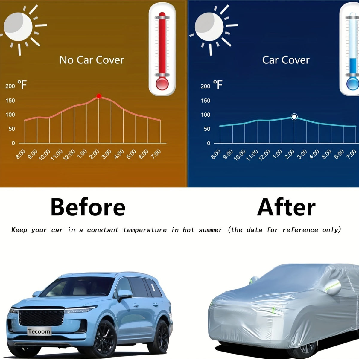 Protect Your Suv/Sedan from Sun, Rain, Snow, And UV Rays with This All-Purpose Outdoor Waterproof Car Cover!