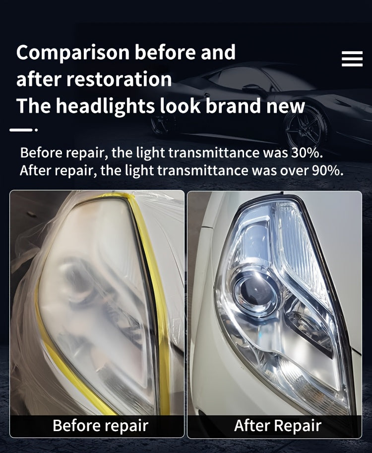 Headlight Restoration Kit | Advanced Ceramic Coating Car Headlight Restoration Fluid, No Polishing Or Sanding Required, Quickly Renovate Car Headlights, Car Headlight Maintenance, Restoration And Care Kit, Quickly Restore Car Headlights