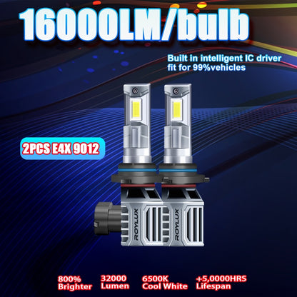 H4 LED Headlight Bulbs 60000LM 120W 6500K White High Low Beam Conversion Kit, 9003 HB2 HIR2 9012 Mini CSP Chips Non-Polarity EMC Anti-Flicker for 12V Cars Motorcycles