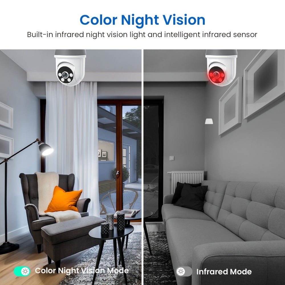 AI Auto Tracking Security Camera 360° Panoramic 1920P | Infrared Night Vision Two-Way Audio 2.4GHz USB Charging | Wireless Indoor Surveillance Camera Human Motion Detection
