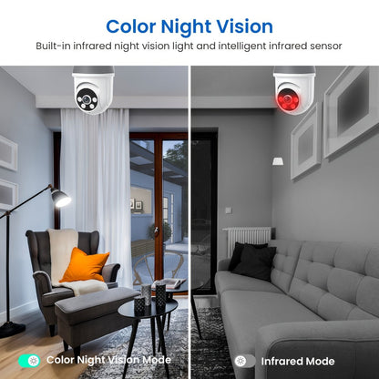 AI Auto Tracking Security Camera 360° Panoramic 1920P | Infrared Night Vision Two-Way Audio 2.4GHz USB Charging | Wireless Indoor Surveillance Camera Human Motion Detection