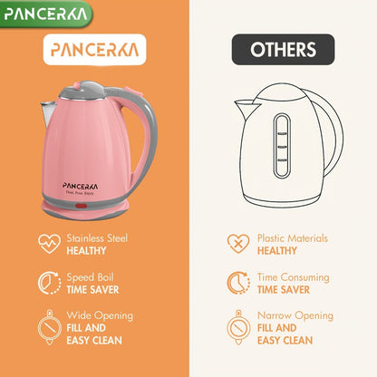 Hot Water Boiler Electric Kettle 1.8L Stainless Steel Fast Boiling Auto Shut-Off Countertop Instant Kettle for Coffee Tea Maker Pink White