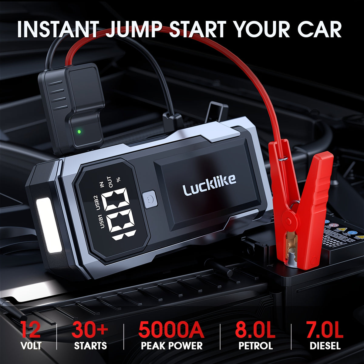 5000A Portable Car Battery Jump Starter And 12V Car Battery Charger - Lucklike Battery Pack for 2.11gal Gas/1.85gal Diesel Engines, Jump Box with Quick Charge, Intelligent Jumper Cables, LED Light, And High-Capacity Power Bank