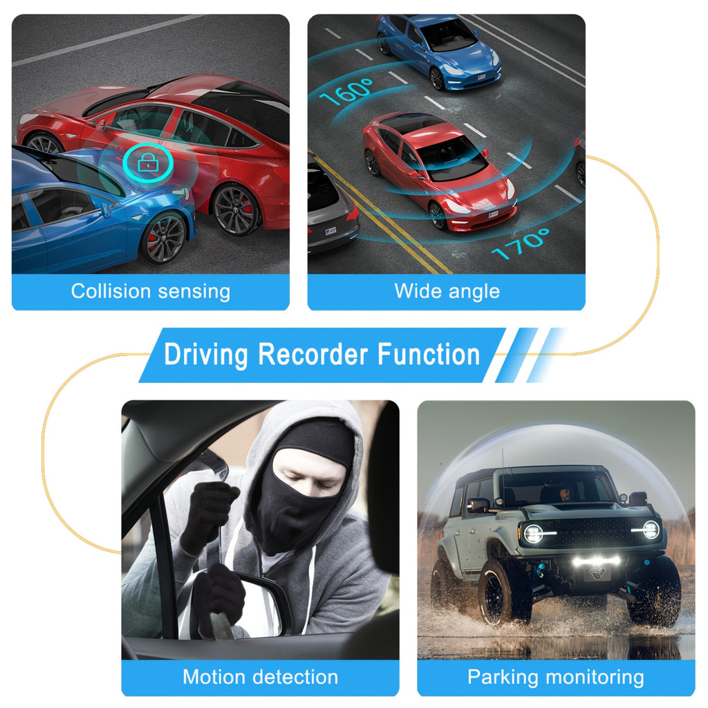 HOEMYER 360° Panoramic 4-Lens Channel 1080P HD Ultimate Safety Car DVR Set, 1080P Front And 720P Full Coverage Front, Rear, Left, And Right, Four-Screen Simultaneous Display, HD Night Vision, WDR, G-Sensor, Loop Recording - Car Accessories/Car Dashb