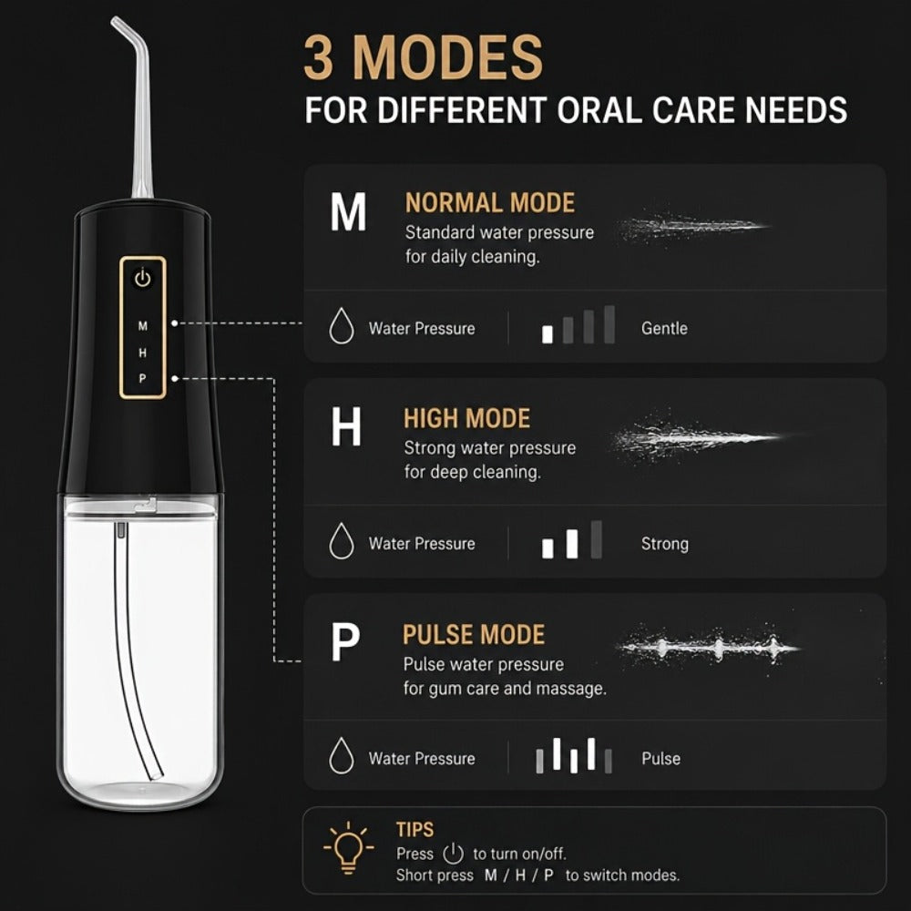 Water Flosser Portable Oral Irrigator – 360° Rotating Nozzle, 3 Pressure Modes, 4 Nozzle Tips, Rechargeable Cordless Teeth Cleaner for Travel & Daily Use