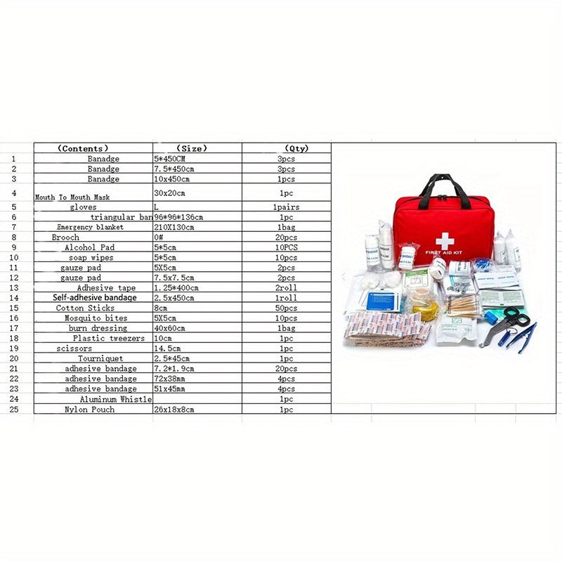 152 Piece Emergency Survival First Aid Kit – Portable Outdoor Camping Hiking Survival Kit with Professional Scissors, Forceps & Essential First Aid Supplies for Adventure, Travel & Emergency Preparedness