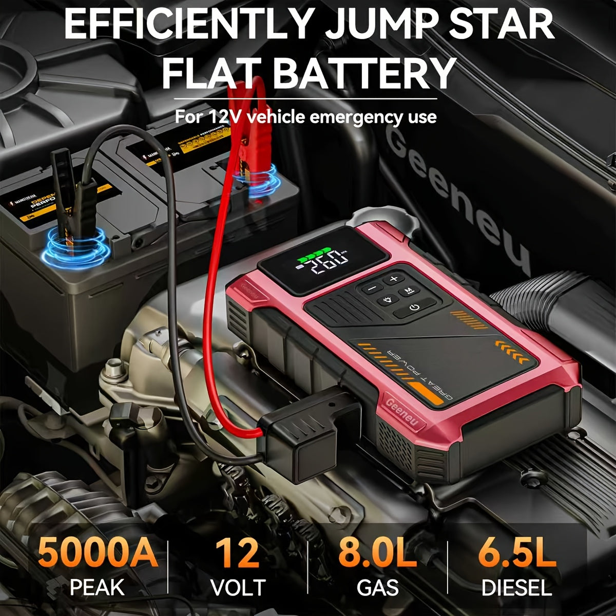 9-in-1 Portable Jump Starter with Air Compressor, 12V Car Battery Jump Starter, Portable Car Battery Charger, Fits 2.11gal Gas/ 1.72gal Diesel Fast Car Starting, USB Input & Output, LED Emergency Light, Auto Accessory Tool, Christmas Gift