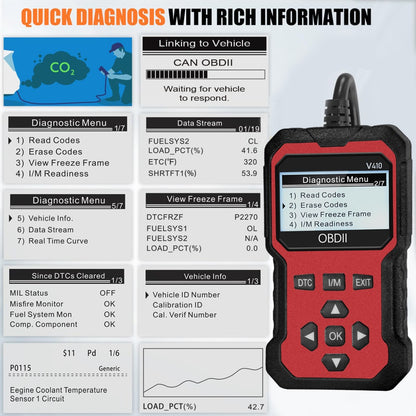 OBD2 Scanner Car Diagnostic Tool – CAN Protocol Code Reader with Freeze Frame, I/M Monitor, 9 Protocols & 6 Languages, Compatible 1996+ US EU Asian Vehicles