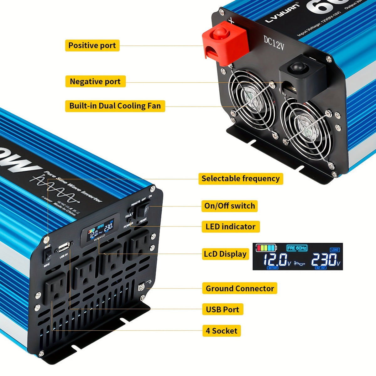 LVYUAN 6000W Pure Sine Wave Power Inverter, 1000W/2000W Pure Sine Wave Inverter, 12V to 110V AC Power Inverter with 2 US Sockets, Dual USB Ports (3.1A), for Car, Home, RV, Gift