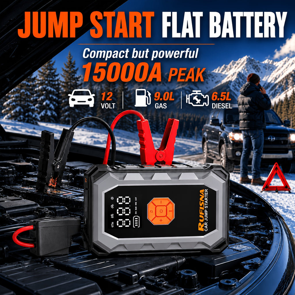 15000A-18000A Peak Jump Starter with Air Compressor, 12V Car Battery Charger, 150 PSI Fast Tire Inflator, All-in-One Emergency Power Bank, LED Flashlight, USB Output, Heavy Duty Jump Starter for Gas & Diesel Cars, SUV, Truck, Roadside Rescue Kit.