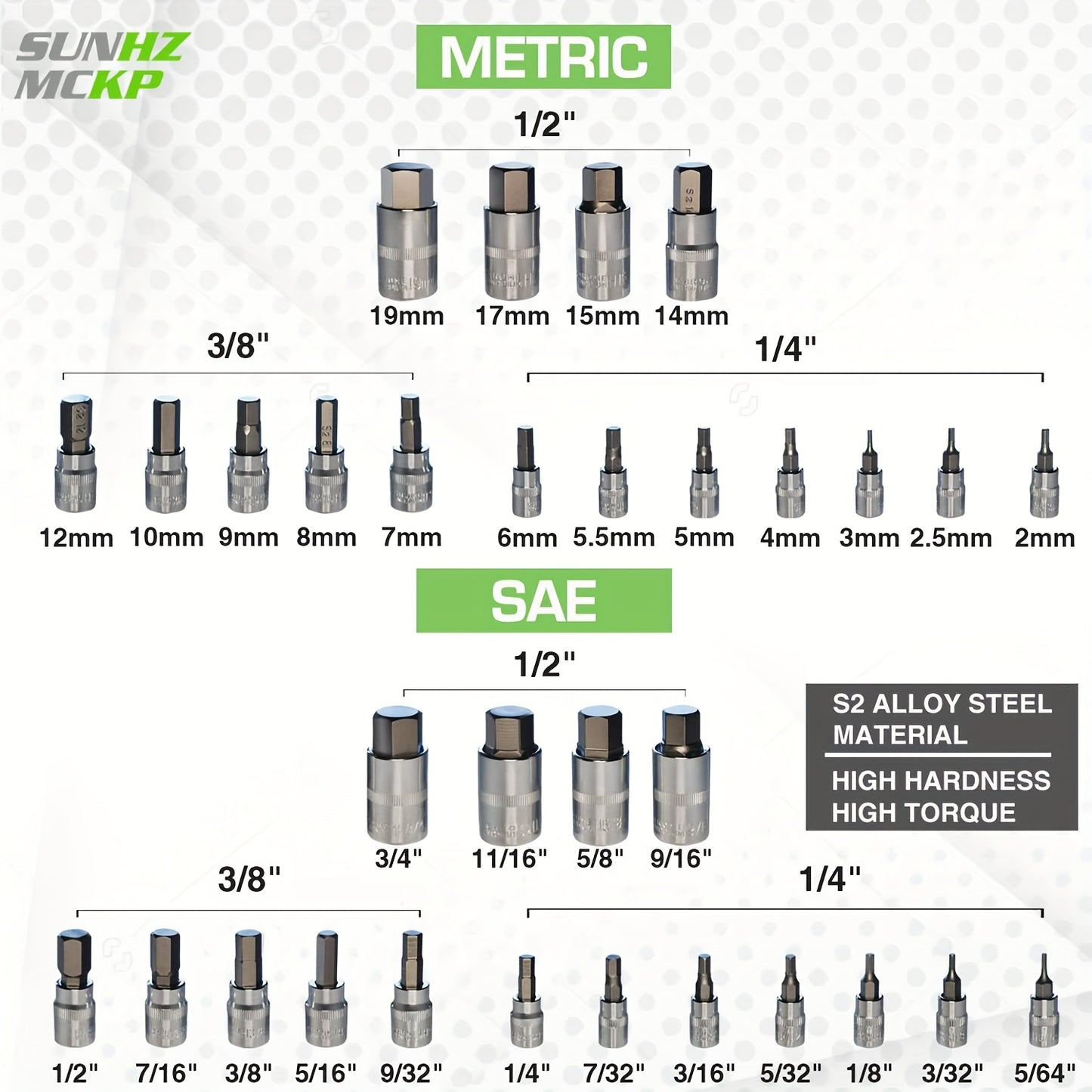 Hex Bit Socket Set 32pcs, 1/4", 3/8", & 1/2" Drives Allen Socket Set SAE And Metric Size, Master Allen Head Hex Key Socket Set Made Of S2 Steel, Enhanced Storage Case, Home Improvement, DIY Projects, Organized Case, Versatile Sockets, Sturdy Construction,