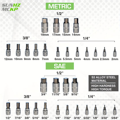 Hex Bit Socket Set 32pcs, 1/4", 3/8", & 1/2" Drives Allen Socket Set SAE And Metric Size, Master Allen Head Hex Key Socket Set Made Of S2 Steel, Enhanced Storage Case, Home Improvement, DIY Projects, Organized Case, Versatile Sockets, Sturdy Construction,