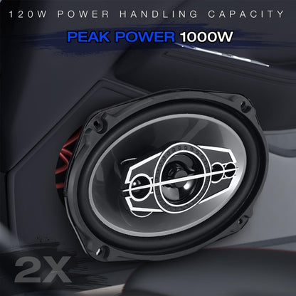 6x9 Inch 5-Way Coaxial Car Speakers Pair – 1000W Peak 120W RMS 4 Ohm with PEI Dome Tweeters, Full Range Stereo Audio, Easy Drop-In Replacement for Cars & Trucks