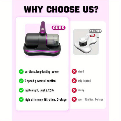 Mattress Vacuum Cleaner Handheld Bed Deep Cleaning with Super Suction & Washable Filter - Low Noise Design for Beds, Sofas, Pet Hair & Carpets, Portable Lightweight Upholstery Vacuum, 2025 Upgrade