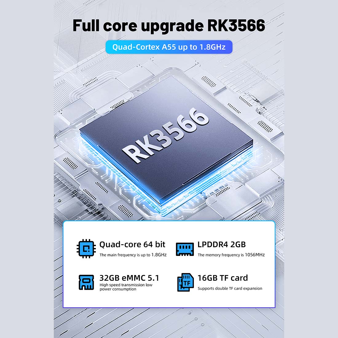Anbernic RG353M Retro Handheld Game Console - CNC Aluminum Alloy Dual OS Android Linux 3.5" IPS Touchscreen HDMI Hall Joystick 3500mAh Gaming Handheld