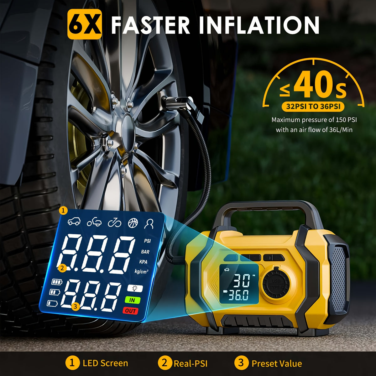 7000 A Jump Starter with Air Compressor & 7000A Jump Starter, Portable Car Battery Jump Starter (2.38gal Gas/2.25gal Diesel), 12V Battery Charger Booster, 150PSI Auto-Shutoff Tire Inflator, Portable Jumper Cables, LED Light, High-Capacity Power Bank