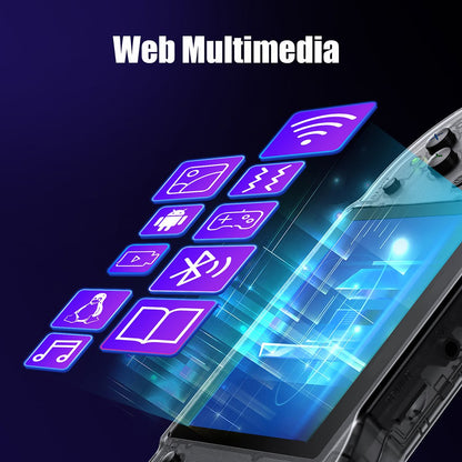 Anbernic RG353P Handheld Game Console Dual OS Android 11 Linux SNES Style 3.5-Inch IPS HDMI Retro Emulator 3500mAh 2GB RAM Wi-Fi Bluetooth