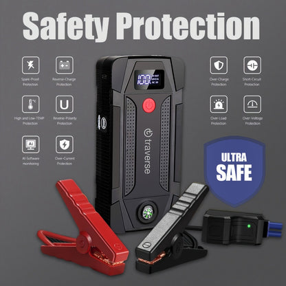 Car Jump Starter 1000A Peak 12V – 6400mAh Power Bank, USB Charge Ports & LED Flashlight for Gas & Diesel Cars, Single or 2-Pack