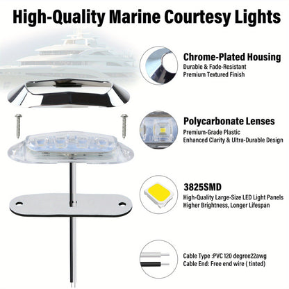 Marine LED Navigation Lights Set of 20 – Stern Circular Deck & Onboard Boat Lights for Yachts & Boats | Low Frequency, No Battery Required, Multi-Color Options
