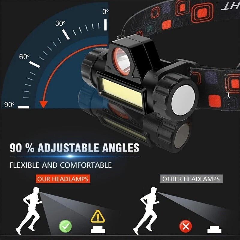 Rechargeable Headlamp 4 Pack, COB LED Head Lamp with Magnetic Base, USB Rechargeable Super Bright Headlight, Hands-Free Work Light for Camping Hiking Fishing Running Cycling, Hard Hat Clip Included