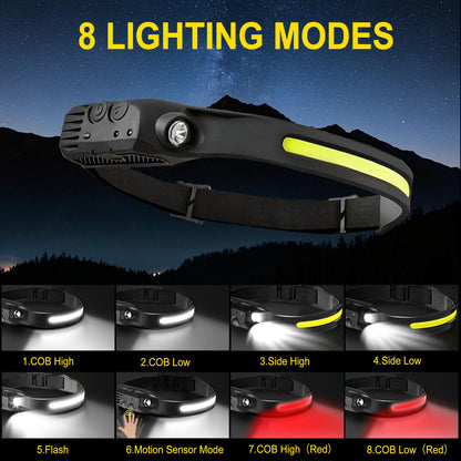 Motion Sensor Headlamp 4-Pack – USB Rechargeable LED