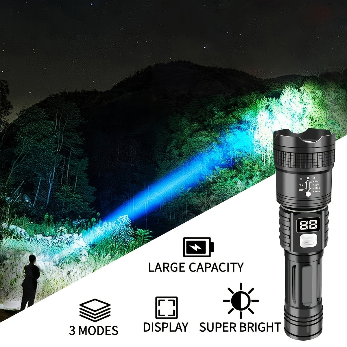 Zoomable Rechargeable Flashlight 800 Lumen High Power LED Torch Adjustable Beam for Camping Fishing Hunting Emergency EDC