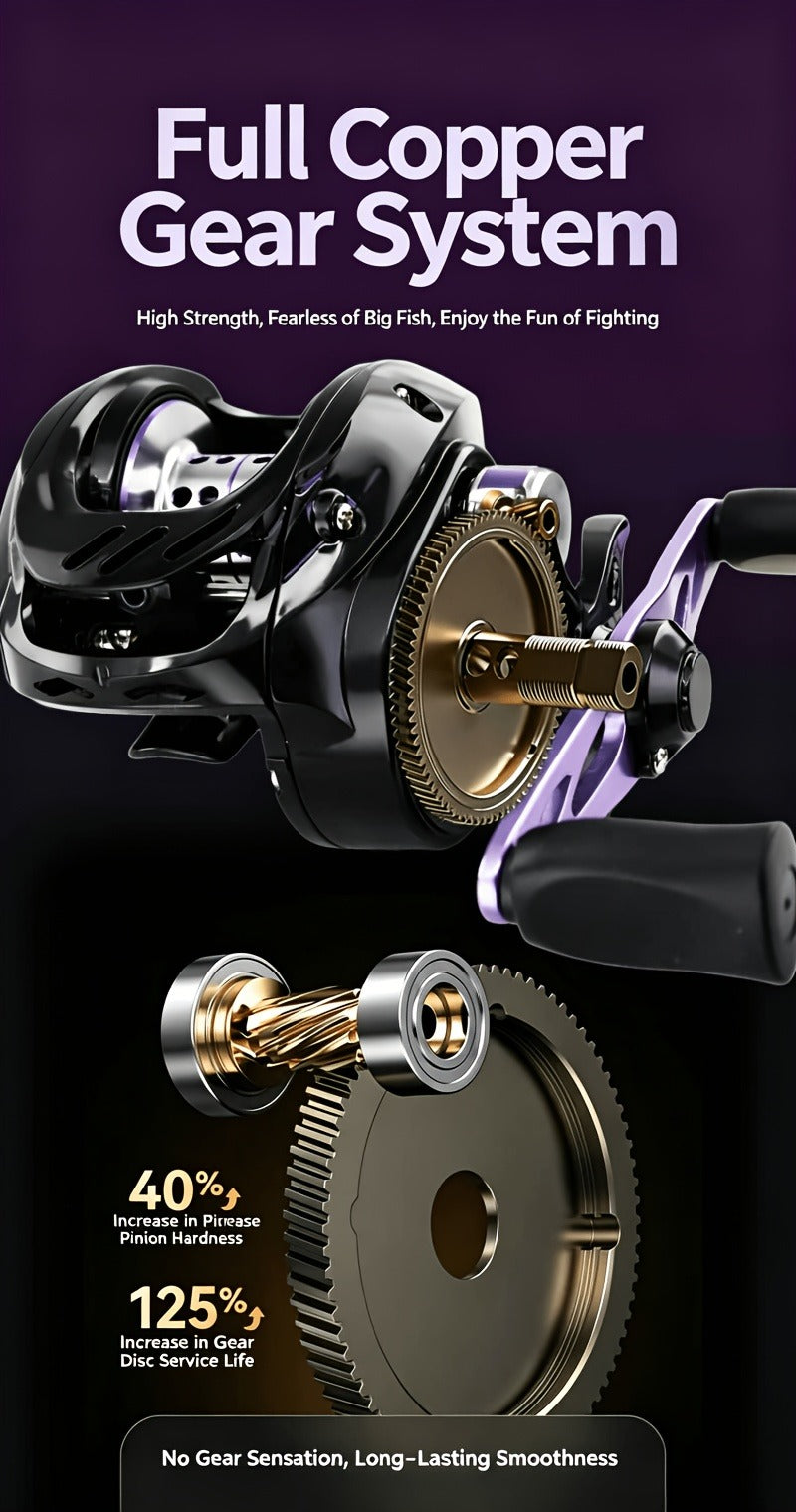 Baitcasting Reel 7.2:1 High-Speed Gear Ratio, 5+1 Ball Bearings 17.64LB Max Drag, Lightweight Freshwater Saltwater Bass Fishing Reel, Left & Right Hand Retrieve, Black Purple