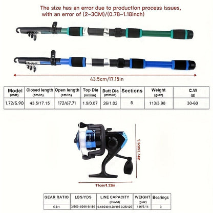 Fishing Rod and Reel Combo Complete Tackle Set with Line Soft Bait & Hooks Fast Action Freshwater Saltwater Fishing Kit for Beginners Adults