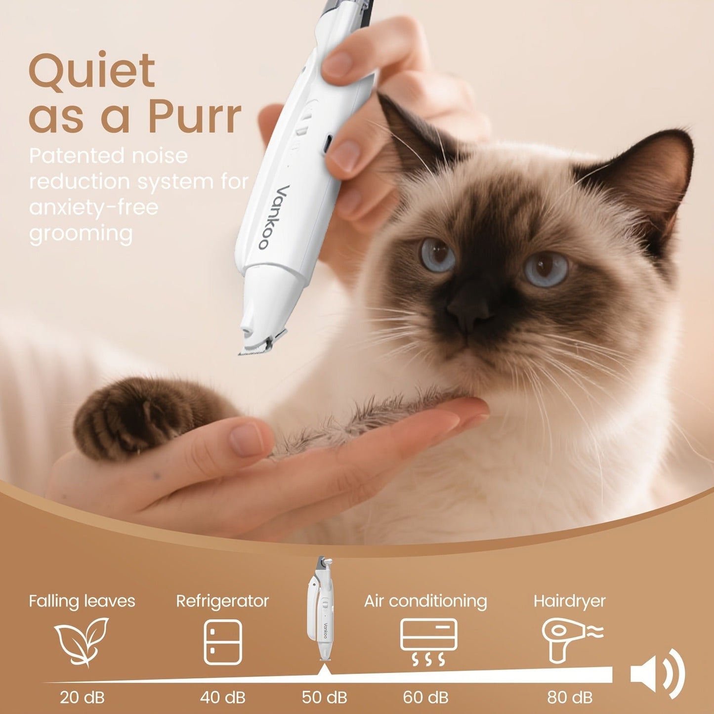 2-in-1 Pet Grooming Clipper with LED Light – Rechargeable Nail Cutter & Paw Hair Trimmer for Dogs & Cats | Precision Trimming for Paws, Face, Ears & Rump | Safe, Quiet & Cordless | White