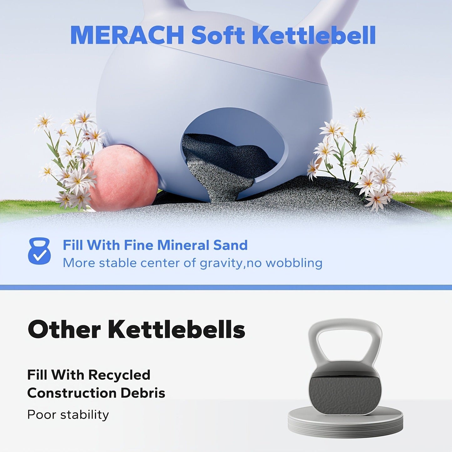 Soft Kettlebell Sand-Filled with Non-Slip Wide Grip Handle & Cushioned Base – Premium Mineral Sand Kettle Bell for Safe Strength Training, Home Gym & Fitness, Available in 15lbs & 25lbs
